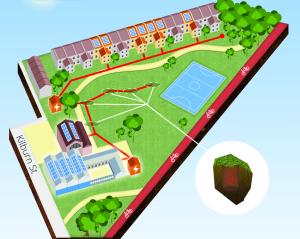 Owen Square, Bristol